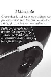 Salter Adult Cannula Inc EZ Wraps 7 Ft Tubing 1600TLC