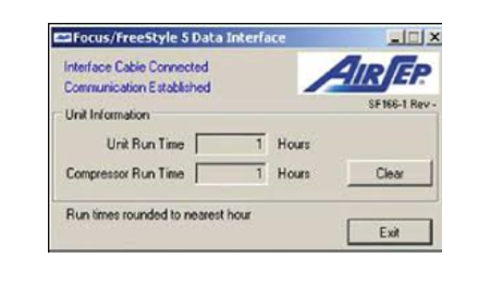 Focus/ Freestyle 5 Kit data interface