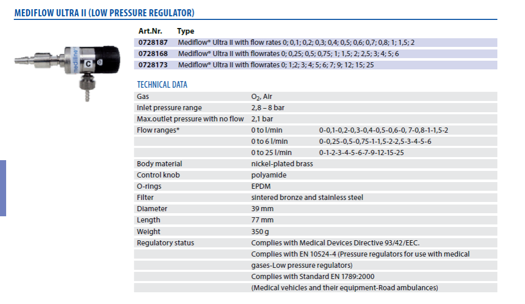 MRI_Compatible_regulator