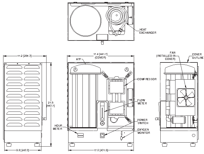 Sequal Workhorse oxygen Generator dimensions
